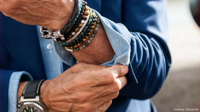 men FASHION ACCESSORIES