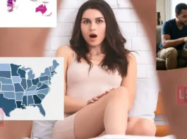 അമേരിക്കയിൽ ഏറ്റവും നീളമേറിയ പുരുഷാ#വയവമു#ള്ളവർ ഏത് സംസ്ഥാനത്ത് ? ഈ സർവേ ഫലം നിങ്ങളെ അമ്പരപ്പിക്കും! ലൈം#ഗി#കാരോഗ്യ ക്ലിനിക്കായ ‘ബിസ്പോക്ക് സർജിക്കൽ നടത്തിയ സർവേ ഫലം