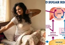 പ്രമേഹത്തെ അകറ്റി നിർത്താൻ കൃത്യം എത്ര മണിക്കൂർ ഉറങ്ങണം? ഞെട്ടിക്കുന്ന കണ്ടെത്തലുമായി ശാസ്ത്രലോകം!